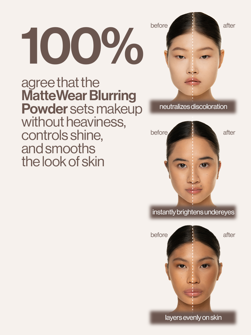 Skin So Good MatteWear Blurring Powder