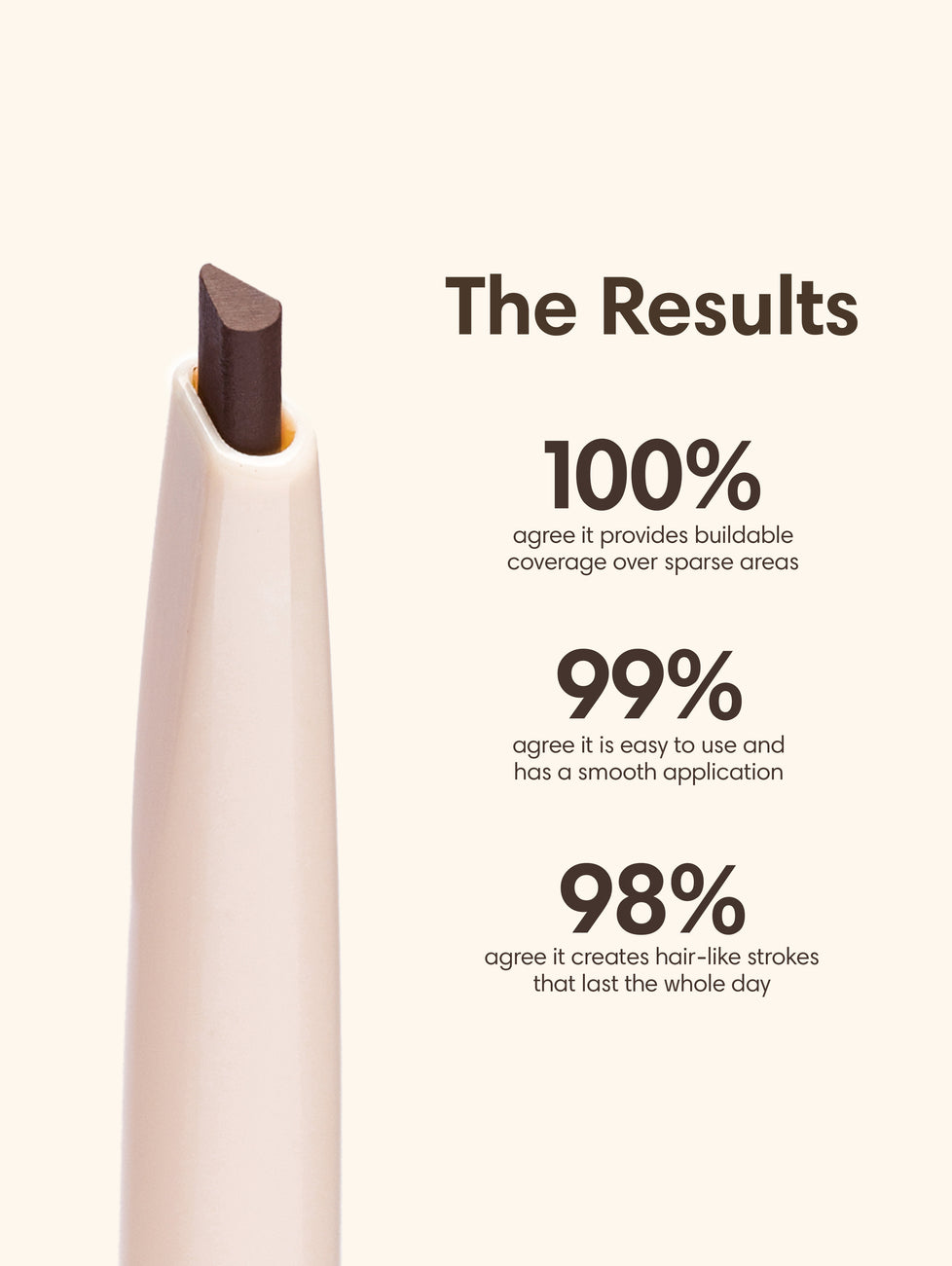 Lifebrow Pomade Pencil in Warm Brown