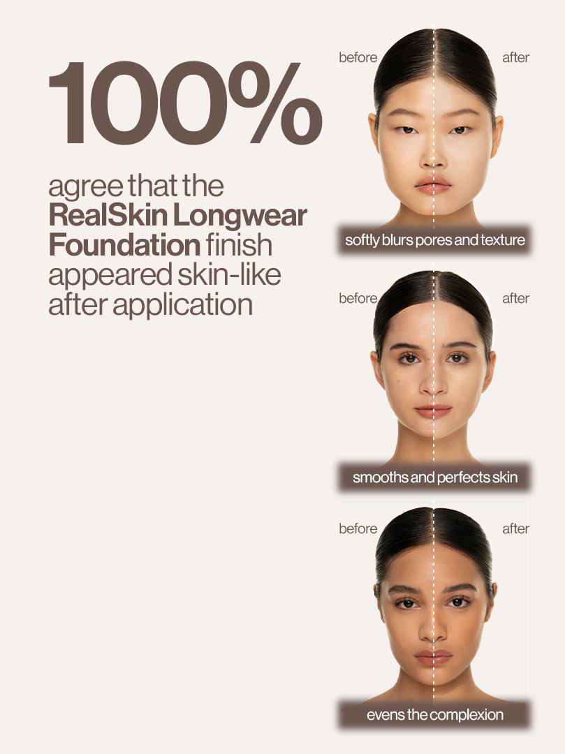 Skin So Good RealSkin Longwear Foundation