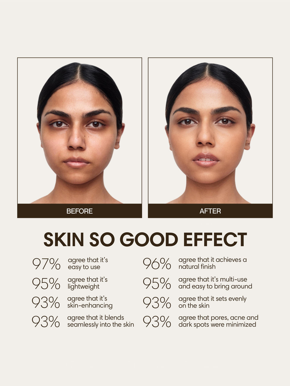 Rushini wears Skin So Good in Birch as base