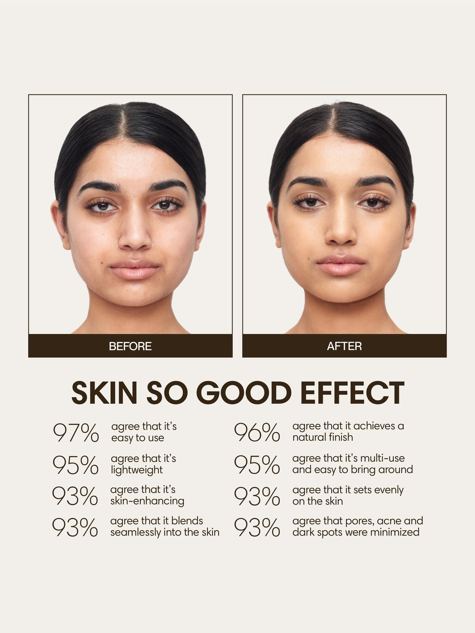 Aarya wears Skin So Good in Cashew as base