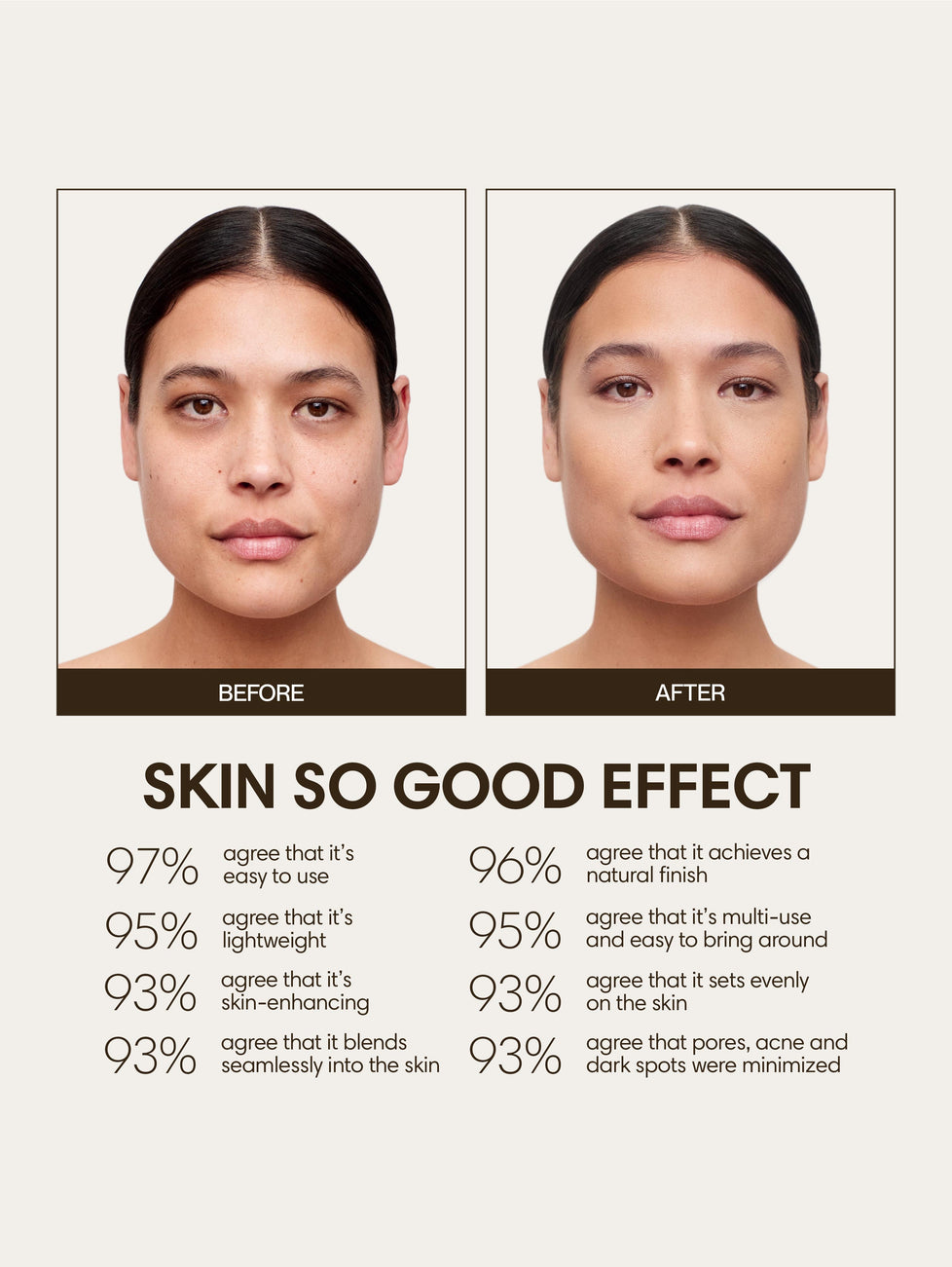 Bianca wears Skin So Good in Oat as base