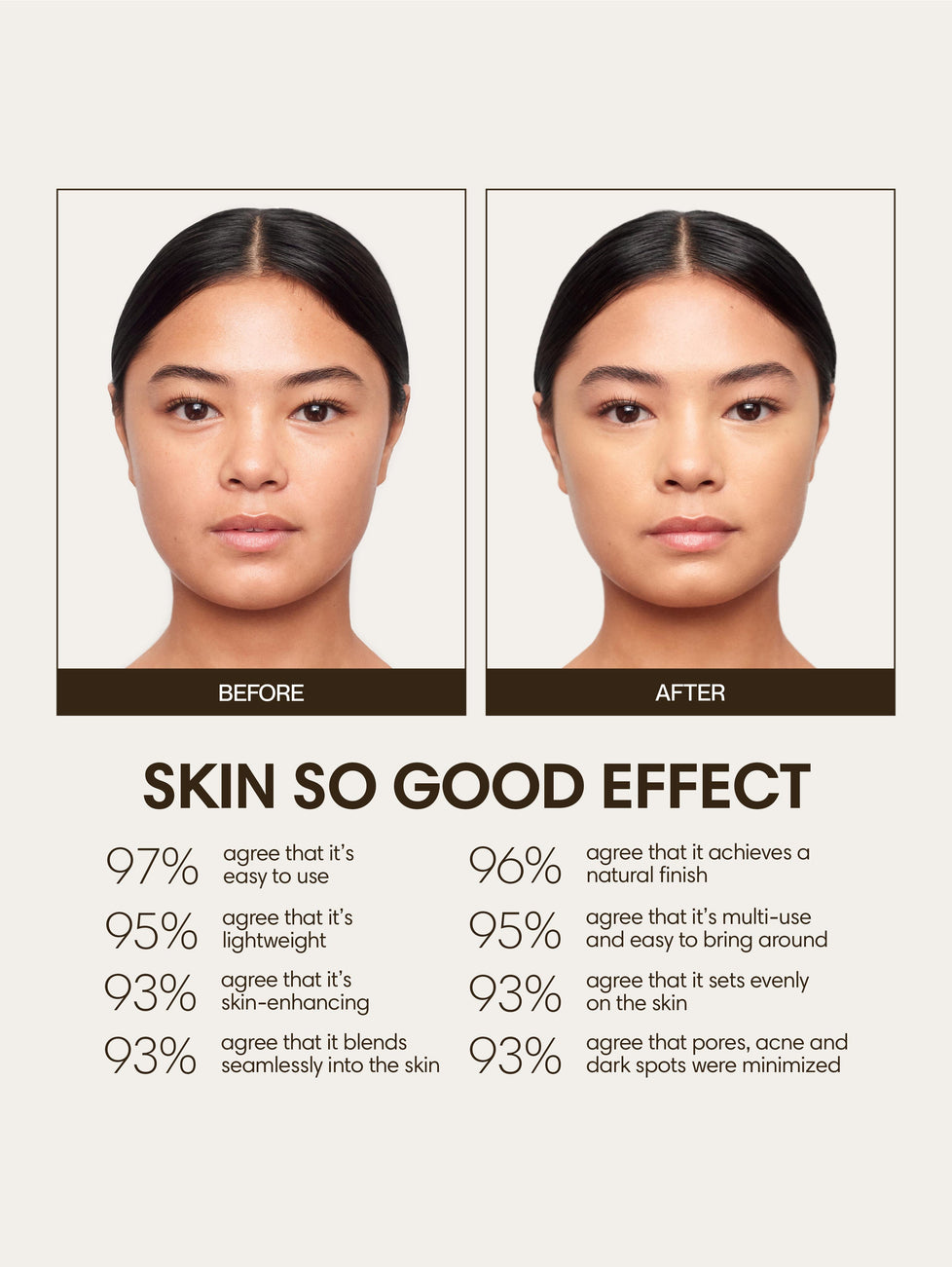 Isabel wears Skin So Good in Saddle as base