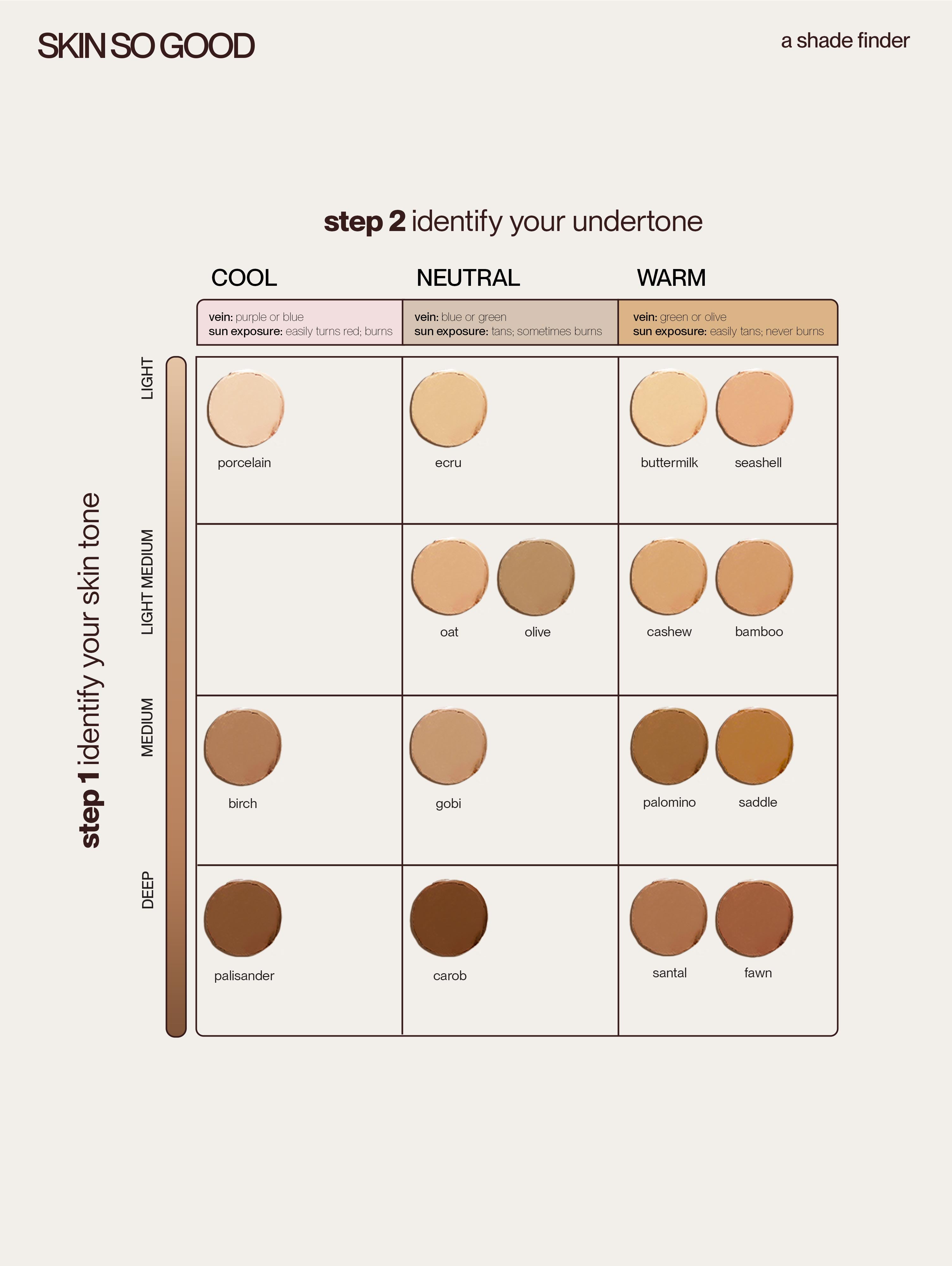 Skin So Good The Multistick